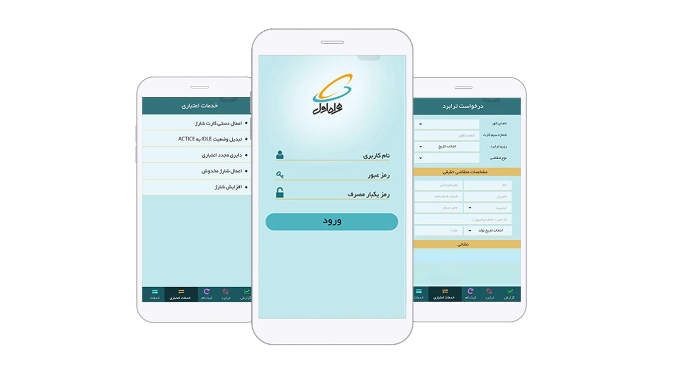 MyIrancell Service Centers