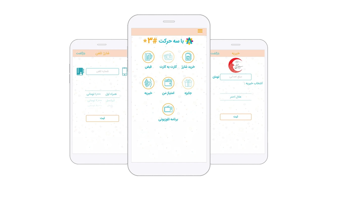 *3# Application