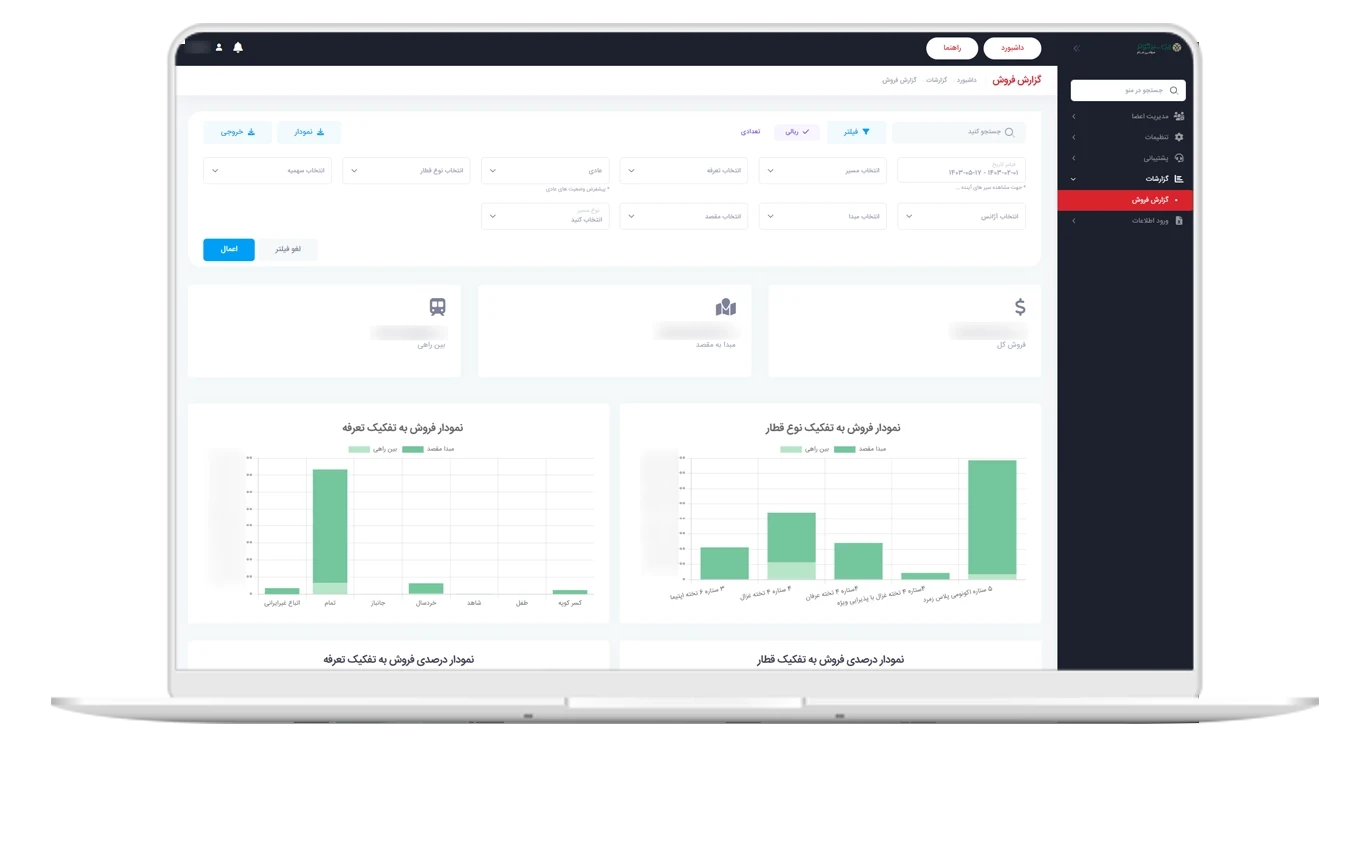 Rail Seir Kosar Business Intelligence