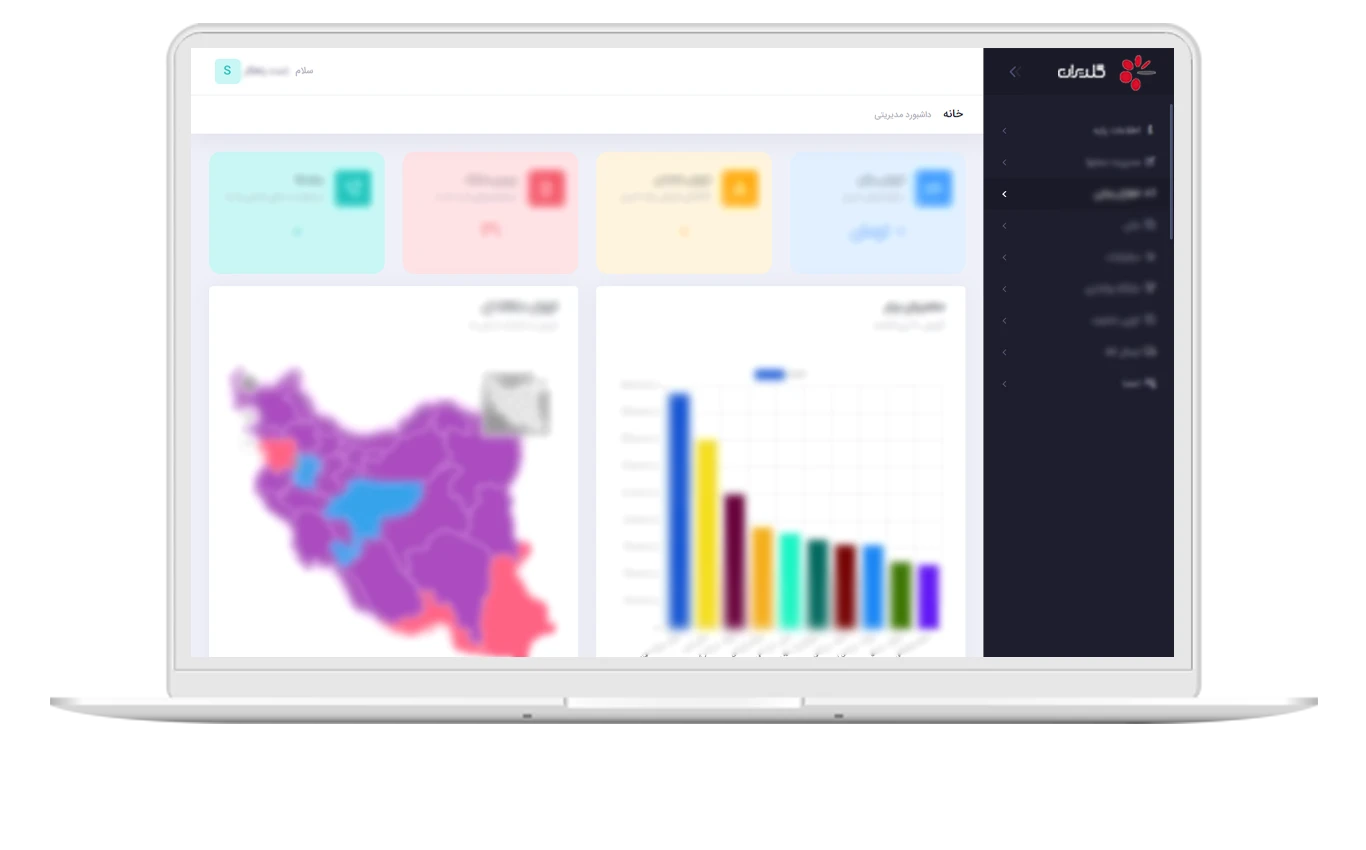 Goldiran Management Dashboard