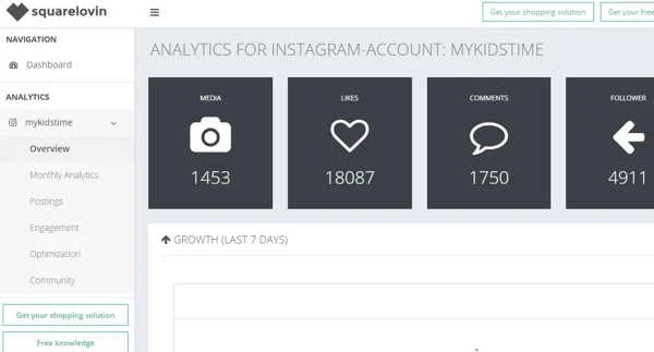 Social Media Marketing - Instagram Marketing