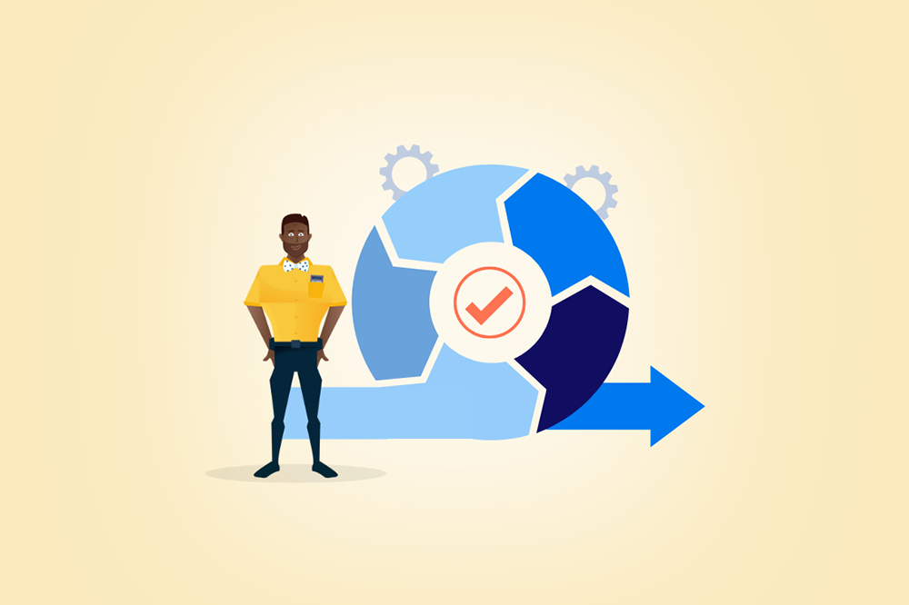 BPM Change Management