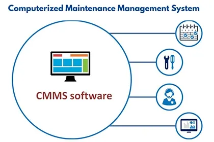 Reducing Maintenance Costs with CMMS