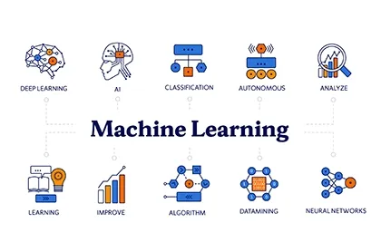 Machine Learning - Part One