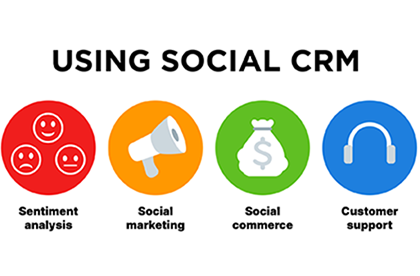 10 Effective Strategies to Empower Marketing with Social CRM