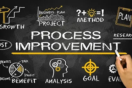 Continuous Process Improvement (CPI) and Its Tools
