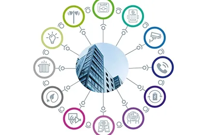 Connecting the Assembly and Contracts Management System to ERP, CRM, and Internal Automation