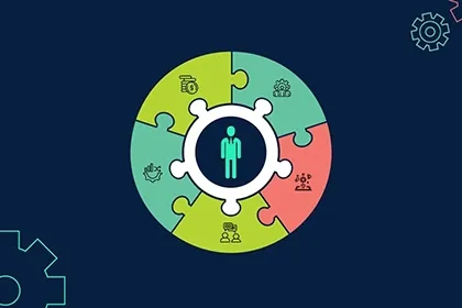 Improving Human Productivity in Maintenance and Repair